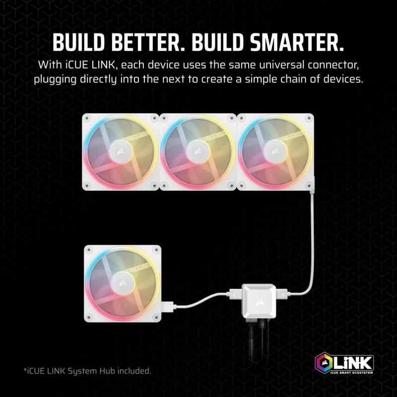CORSAIR Icue Link Lx140-r RGB 140mm Pwm Reverse Fans Starter Kit - White