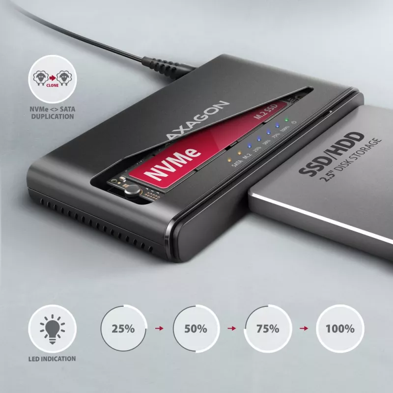 Clone Master USB-C Axagon ADSA-CC NVMe M.2 SSD & SATA HDD