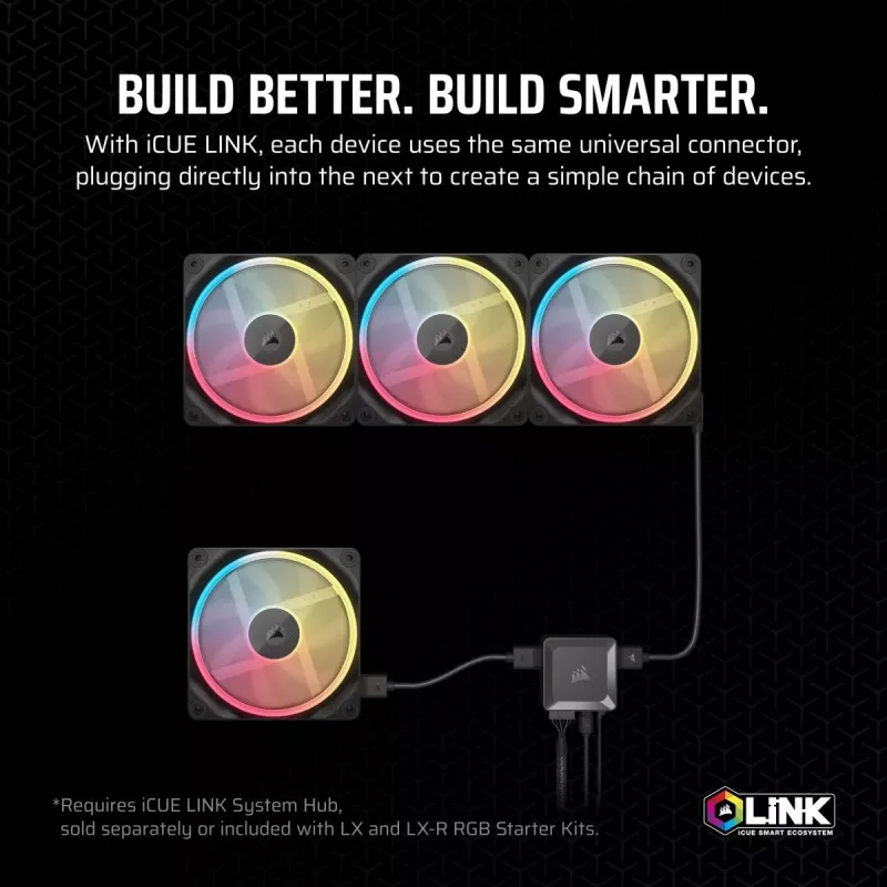 Fan Corsair iCUE LINK LX140-R RGB 14 cm Black 2000 RPM 3.55 mmH2O