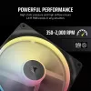 Fan Corsair iCUE LINK LX140-R RGB 14 cm Black 2000 RPM 3.55 mmH2O