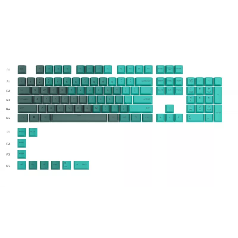 Glorious Gaming GPBT Keyboard cap