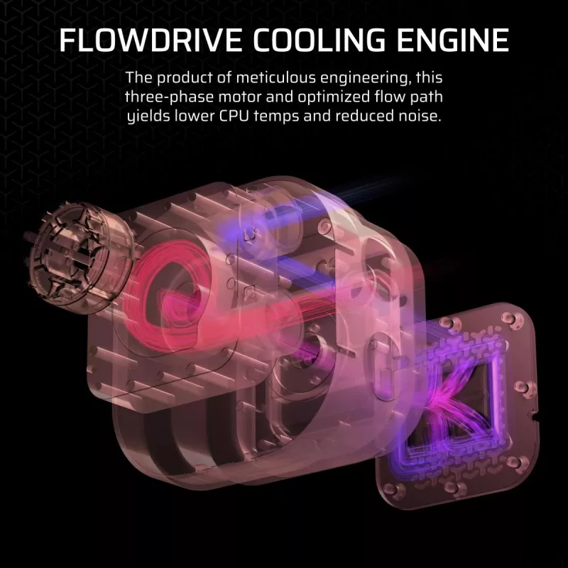 CORSAIR CPU Cooler - Icue Link Titan 360 Rx RGB Aio Liquid Cooler - White