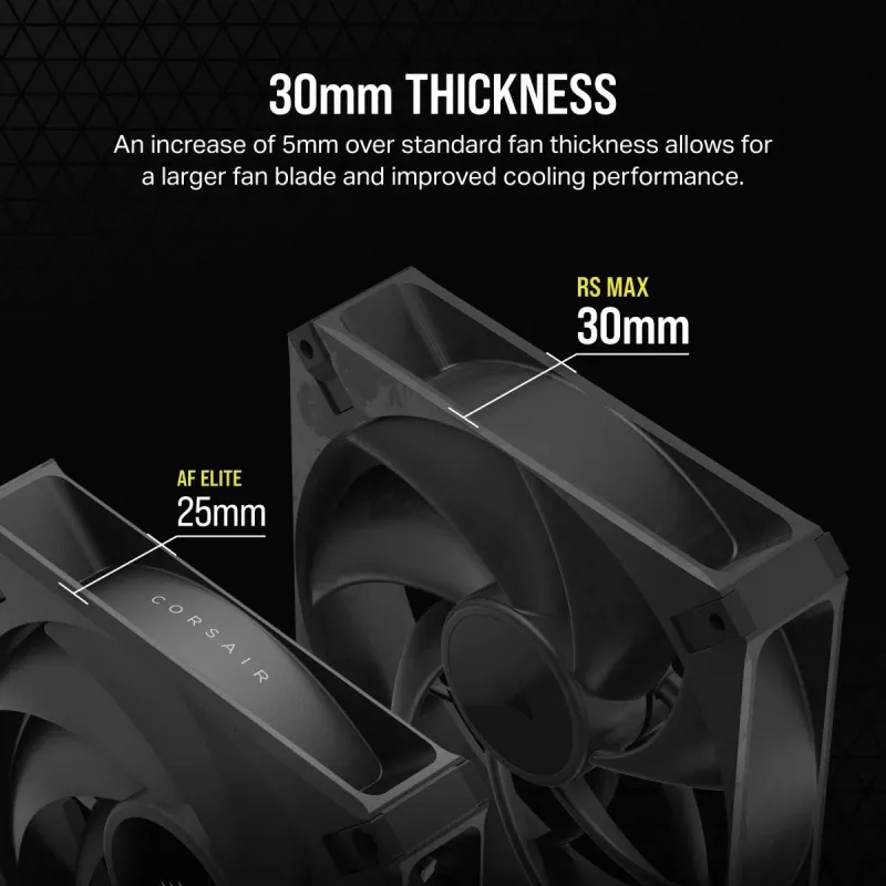CORSAIR Fan - Rs Series Rs140 Max 140mm Single Pack