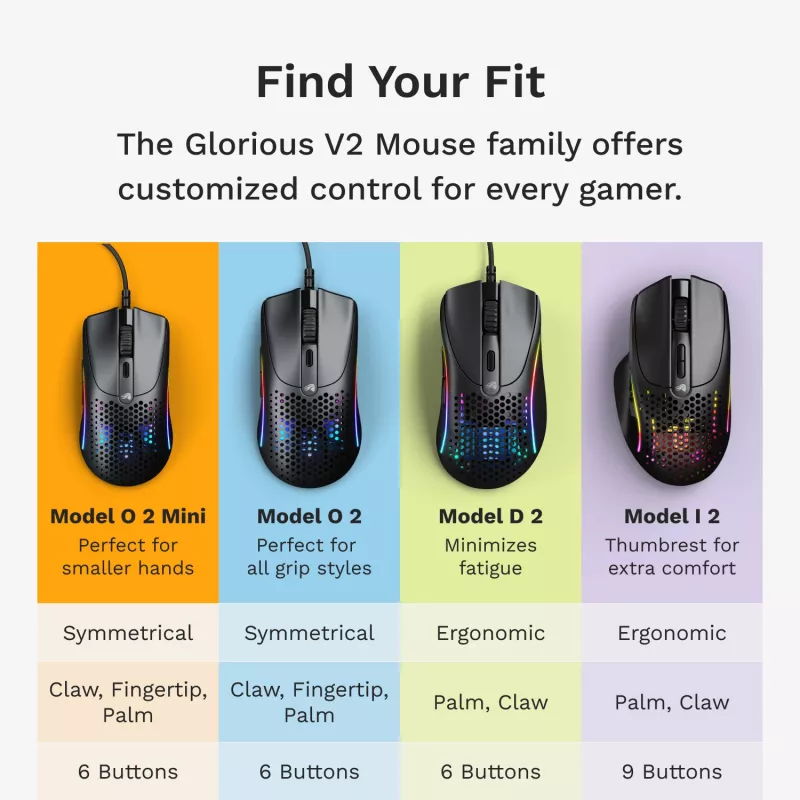 Gaming mouse Glorious Gaming Model O 2 Mini Gaming Mouse RGB Black