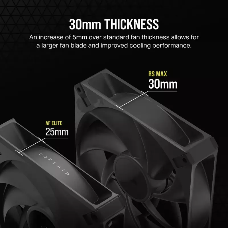 Fan Corsair RS140 MAX Computer case Fan 14 cm Black 2 pc(s)
