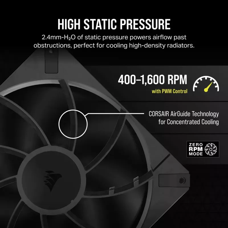 Fan Corsair RS140 MAX Computer case Fan 14 cm Black 2 pc(s)