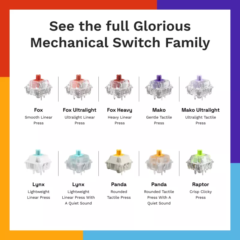 Mechanical Keyboard Switches GLORIOUS Glorious Panda Tactile – 36 pieces, polycarbonate, translucent yellow