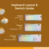 Mechanical Keyboard Switches GLORIOUS Glorious Panda Tactile – 36 pieces, polycarbonate, translucent yellow