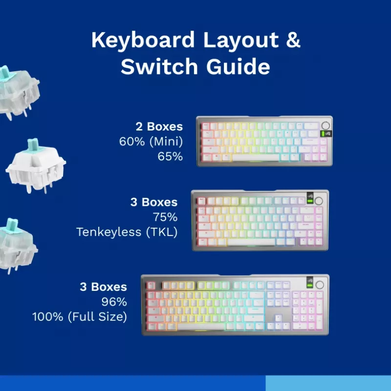 Keyboard switches GLORIOUS Lynx Linear Mechanical Switches — 36 pcs, polycarbonate, cyan translucent