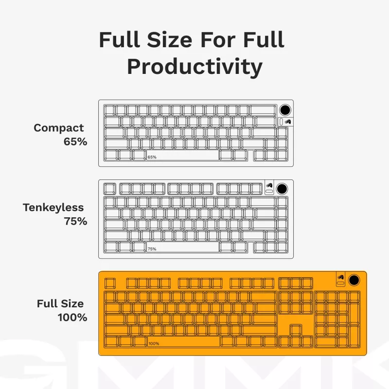 Mechanical Full-size (100%) Wired Keyboard GLORIOUS GMMK 3 — USB, QWERTY, RGB, Black (US layout)