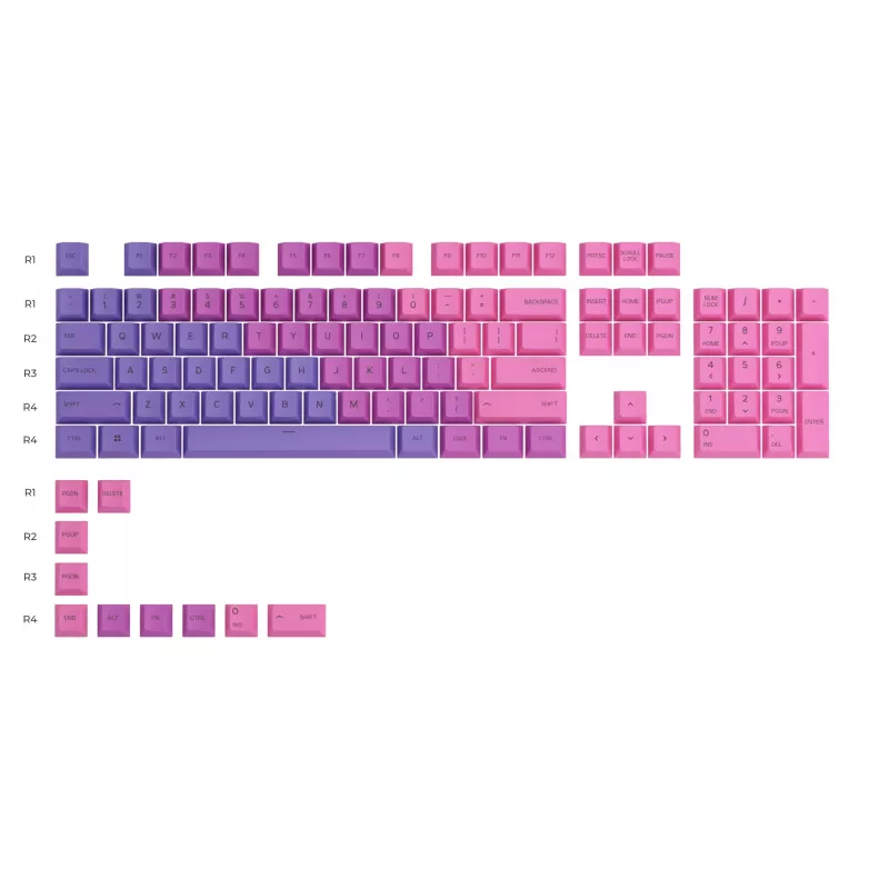 Glorious Gaming GPBT Keyboard cap