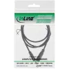 InLine Audio Cable 3.5mm Stereo male / female 5m
