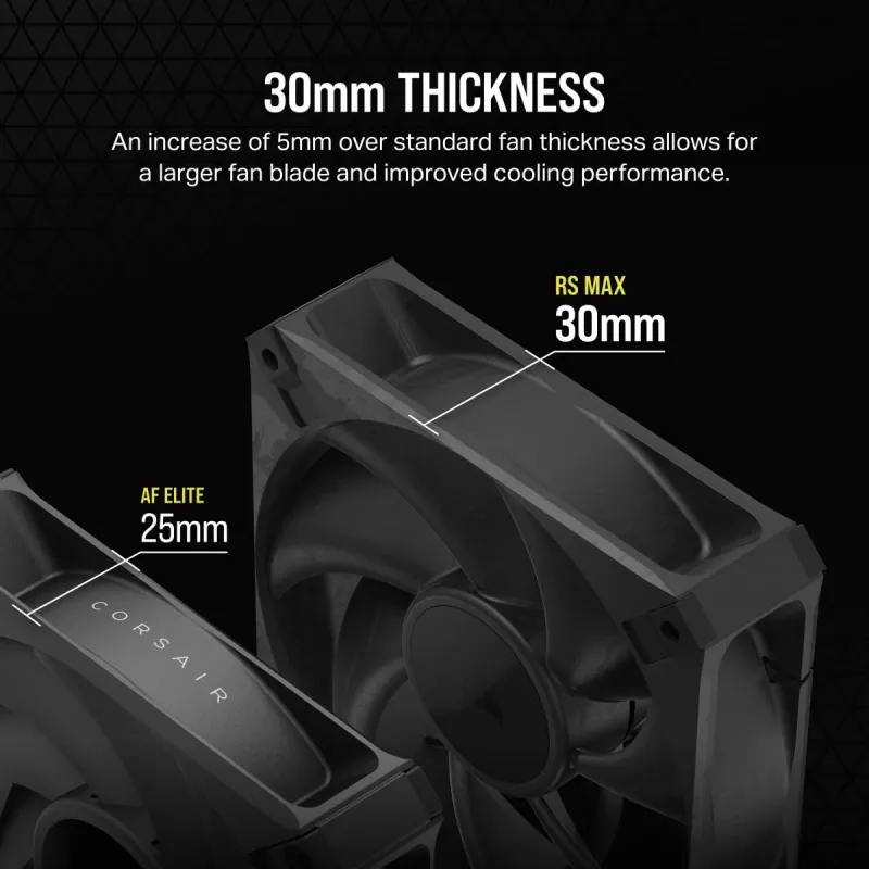 Fan Corsair RS120 MAX 12 cm Black 2000 RPM 4.2 mmH2O