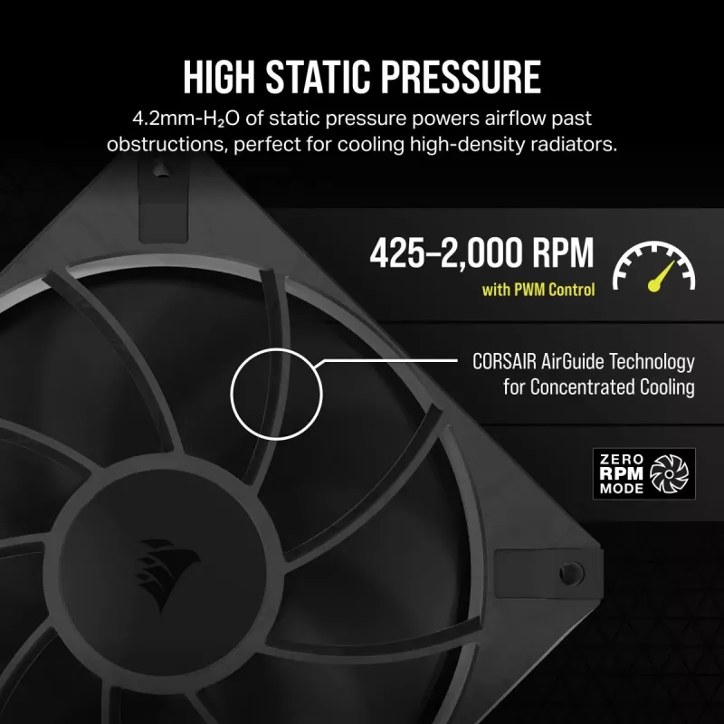 Fan Corsair RS120 MAX 12 cm Black 2000 RPM 4.2 mmH2O
