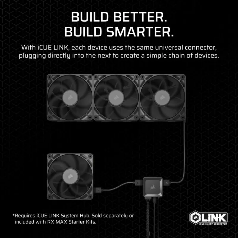 CORSAIR Icue Link Rx140 Max 140mm Pwm Thick Fan Expansion