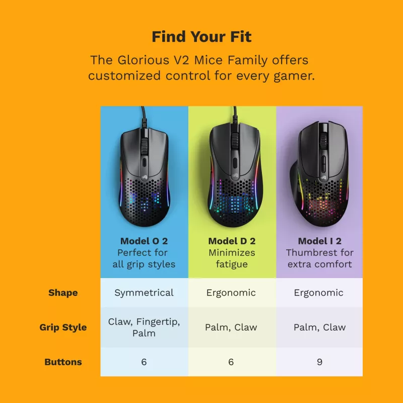 Glorious Gaming Glorious Model D 2 Wired - Matte Black