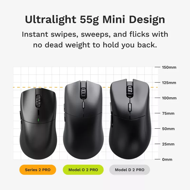 Gaming mouse Glorious Glorious Series 2 PRO 4K/8K Hz Wireless Mouse - White