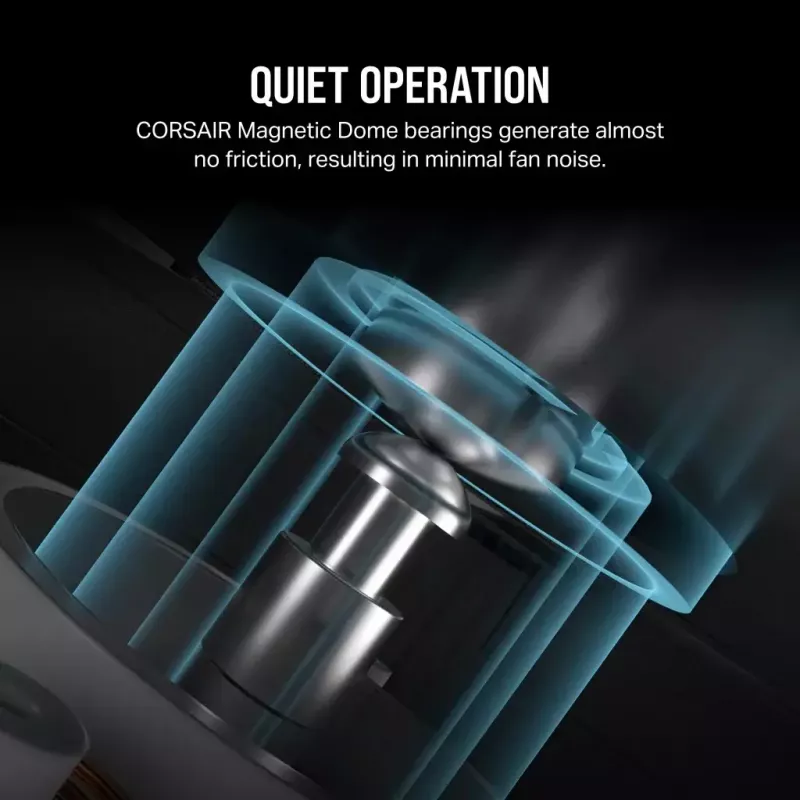 Fan Corsair iCUE LINK RX120 RGB 12 cm 400-2100 RPM Magnetic Bearing
