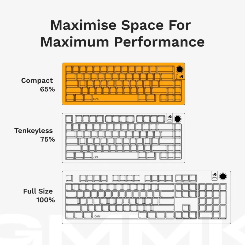 Mechanical keyboard GLORIOUS GMMK 3 PRO 65% Barebones Wired Silver — 65% USB RGB, 2 m cable