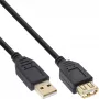 InLine USB 2.0 Extension Cable Type A male / female, gold plated, black, 2m