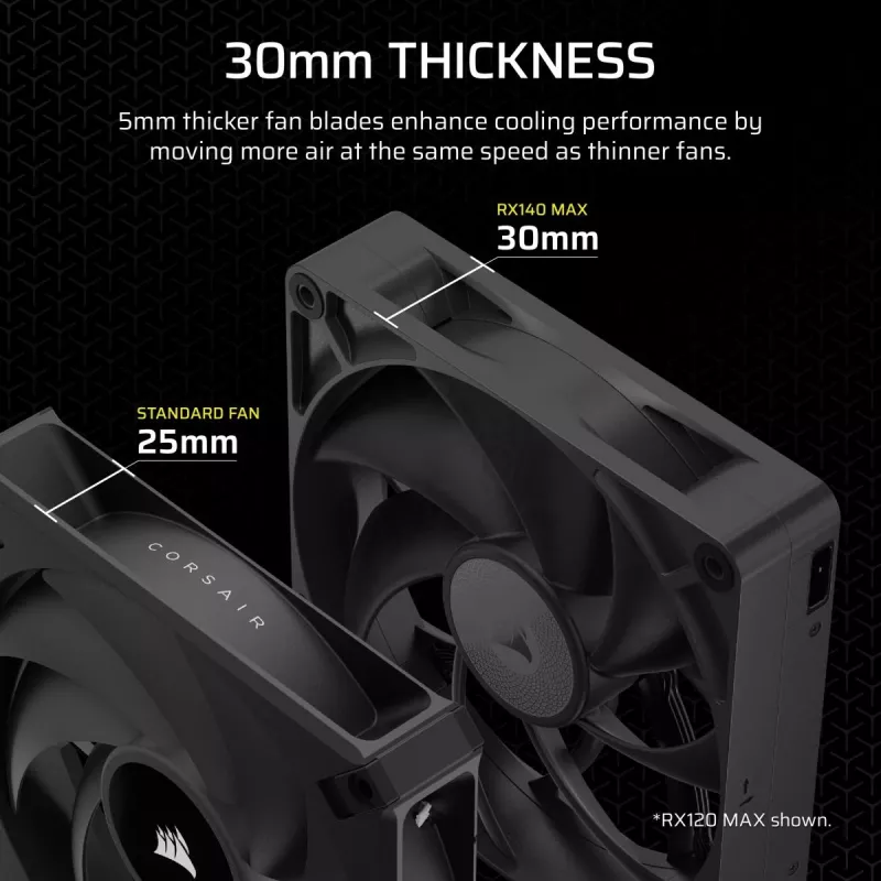 Fan Corsair iCUE LINK RX140 MAX 14 cm Black 300-1600 RPM