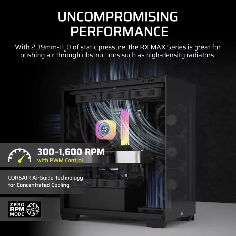 Fan Corsair iCUE LINK RX140 MAX 14 cm Black 300-1600 RPM