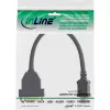 InLine HDMI-DVI Adapter HDMI A male / DVI female 0.2m