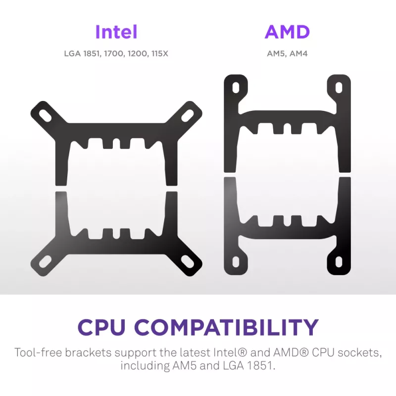 All-in-one liquid CPU cooler NZXT Kraken Plus RGB 240 — 120 mm fans, FDB bearing, white