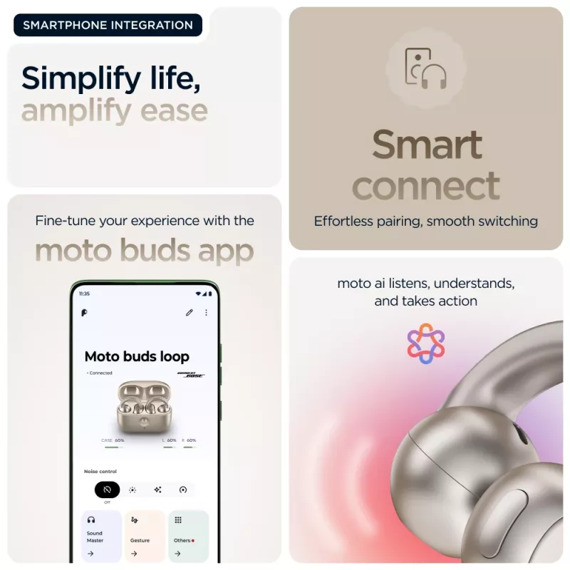 Headset Motorola Moto Buds Loop Bluetooth ear-clip-on binaural, Dolby Atmos, Bluetooth 5.0, ANC, 8 h playback, charging case 520 mAh, beige