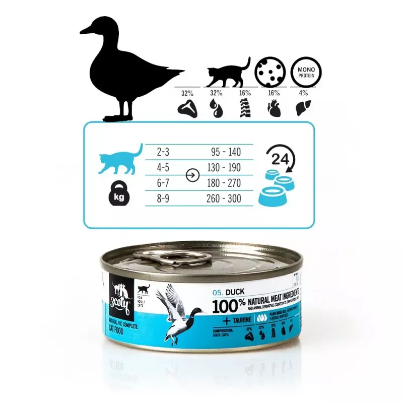 3Coty Duck Wet Cat Food for Adult Cats, 80 g