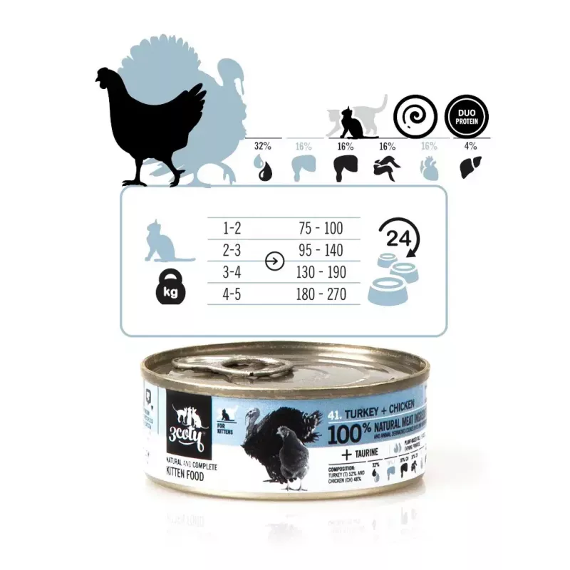 3Coty Turkey with Chicken Wet Cat Food for Kittens, 80 g