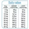Dry dog food ARQUIVET Fresh Senior & Light Turkey and Fish, 10 kg, 26% protein, 10% fat