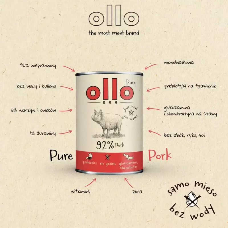 Wet dog food OLLO Pure Pork 850 g — complete adult wet food, monoprotein, 17% protein, 11.5% fat, 63% moisture