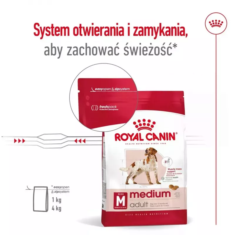Royal Canin SHN Medium Adult dry dog food, 4 kg