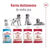 Royal Canin SHN Medium Adult dry dog food, 4 kg
