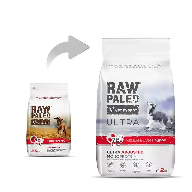 Dry puppy food VETEXPERT RAW PALEO Ultra Medium & Large Beef 2 kg — beef, protein 30.5%, fat 16.5%