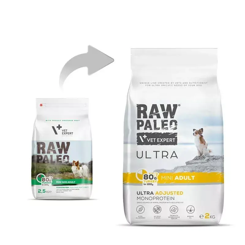 Dry dog food VETEXPERT RAW PALEO Ultra Mini Adult Turkey 2 kg — complete kibble for small-breed adult dogs, protein 24.5%, fat 14%