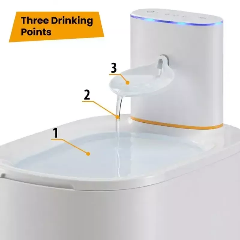 Pet fountain FERPLAST ASTRA 3L with motion sensor — 3 L technopolymer, battery/DC powered, 3-stage filtration