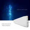 Outdoor 4G LTE Antenna QOLTEC 57021 — 18 dBi gain, 600–2700 MHz, 50 Ω, 50 W, white plastic housing