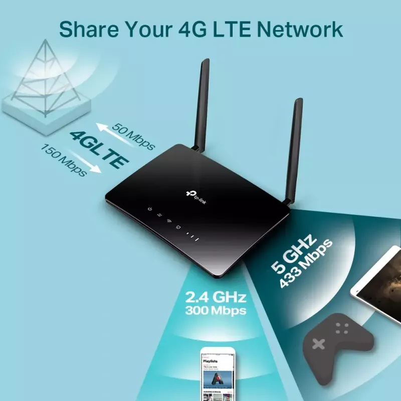 TP-Link Archer MR402 wireless router Fast Ethernet Dual-band (2.4 GHz / 5 GHz) 4G Black