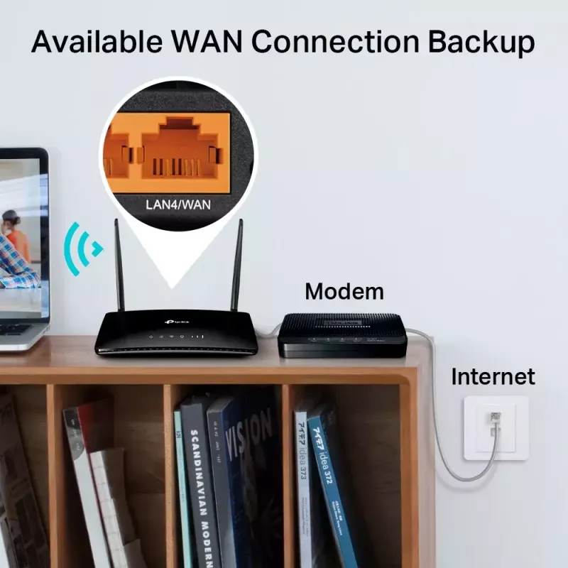 TP-Link Archer MR402 wireless router Fast Ethernet Dual-band (2.4 GHz / 5 GHz) 4G Black