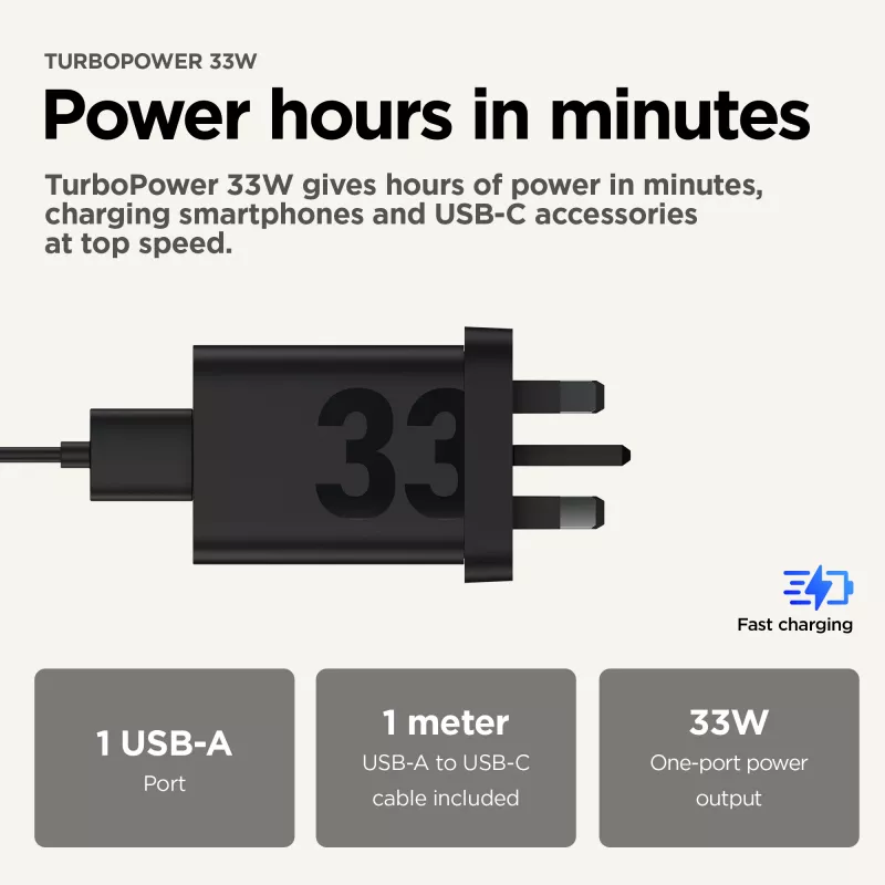 Charging adapter Motorola TurboPower 33W USB‑C GaN Black, 1 m cable, EU plug