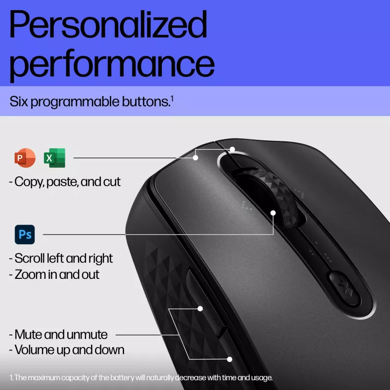 HP 690 Rechargeable Wireless Mouse, Ambidextrous, Bluetooth, 4000 DPI, Black