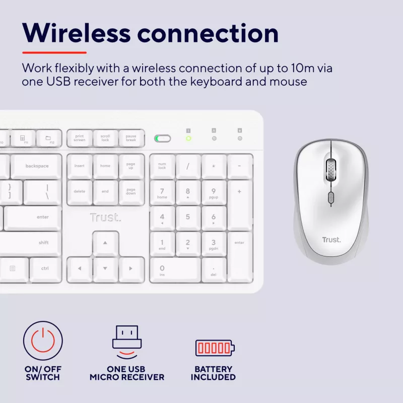 Trust Ody II keyboard Mouse included Home/Office RF Wireless QWERTY US English White
