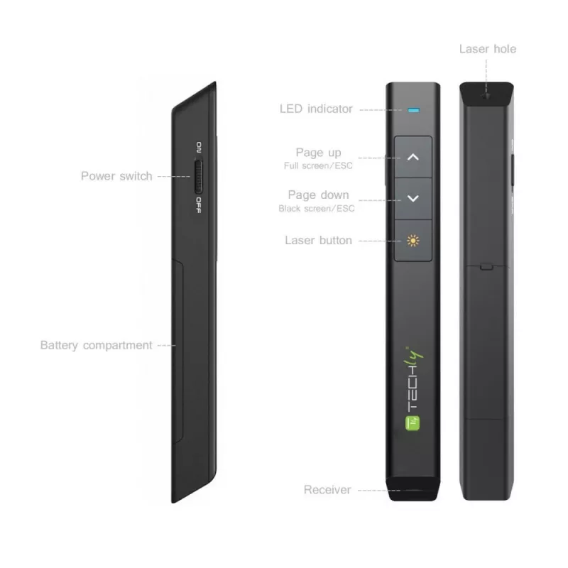 Techly ITC-LASER26 wireless presenter RF Black