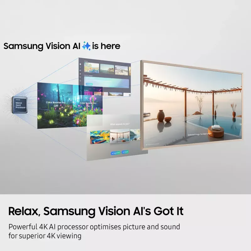Television Samsung QE65LS03FAUXXH 65 inch The Frame QLED 4K HDR Smart TV, 3840×2160, Tizen, 120Hz