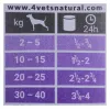 Wet dog food 4vets Natural Gastro Intestinal 400 g — therapeutic wet diet for digestive support, turkey, 7.5% protein, 5.5% fat, gluten- and lactose-free