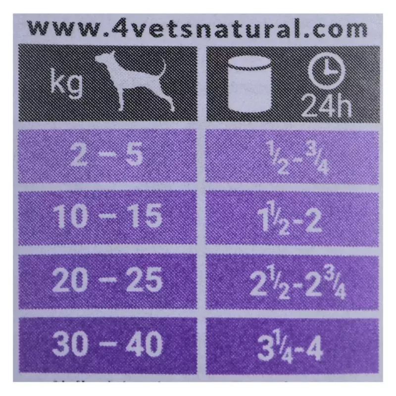 Wet dog food 4vets Natural Gastro Intestinal 400 g — therapeutic wet diet for digestive support, turkey, 7.5% protein, 5.5% fat, gluten- and lactose-free