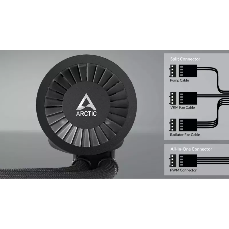 ARCTIC Liquid Freezer III 280 A-RGB - Multi Compatible All-in-One CPU Water Cooler with A-RGB