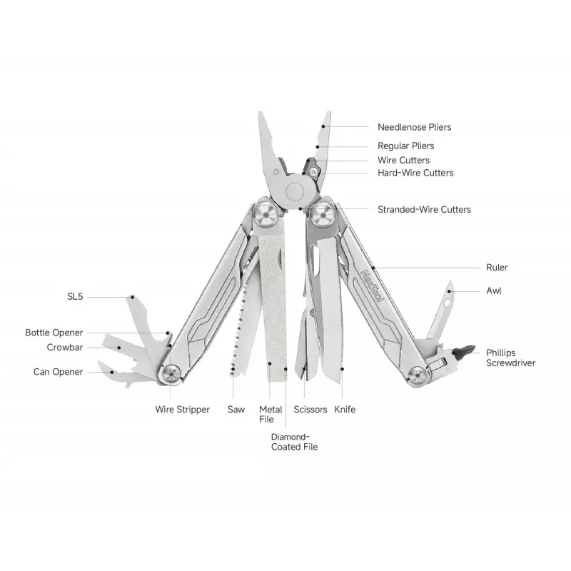 Multitool Nextool Flagship Captain NE20214 — compact stainless steel design
